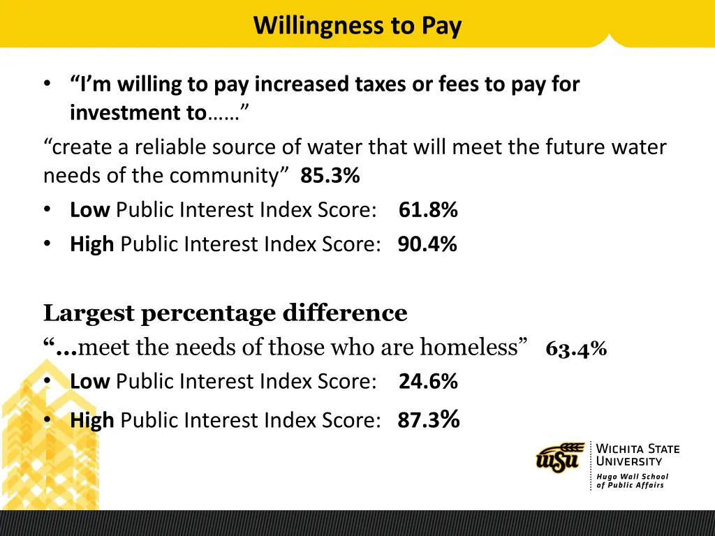 willingness to pay