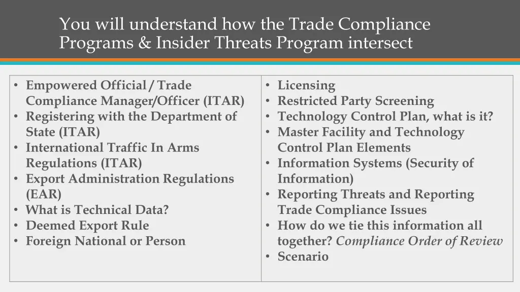 you will understand how the trade compliance