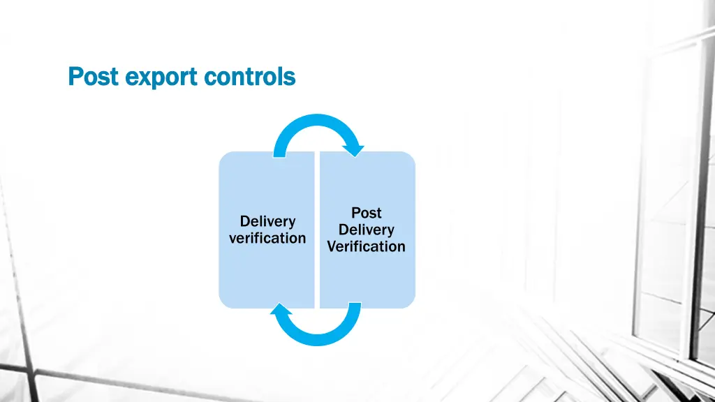 post export controls post export controls 1