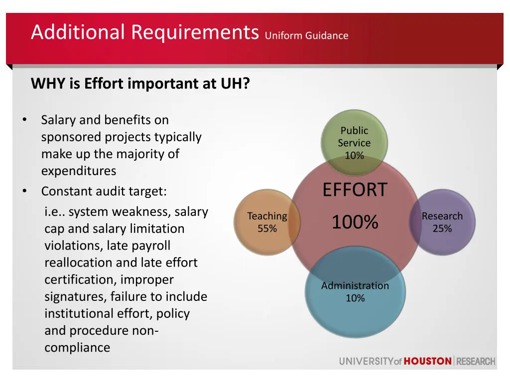 additional requirements uniform guidance