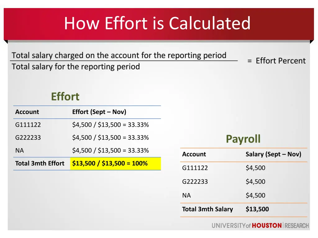 how effort is calculated