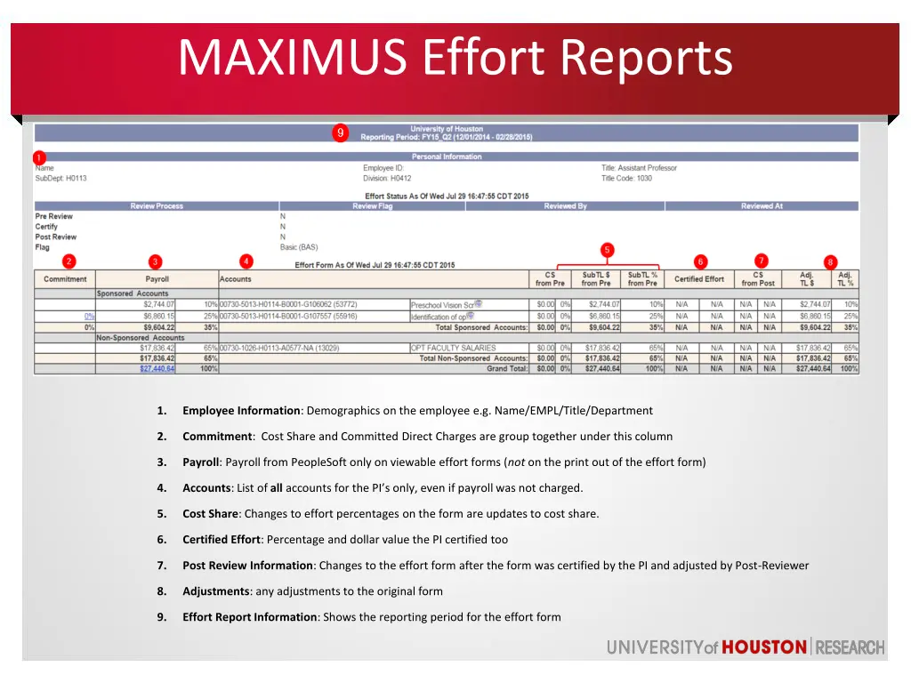 maximus effort reports