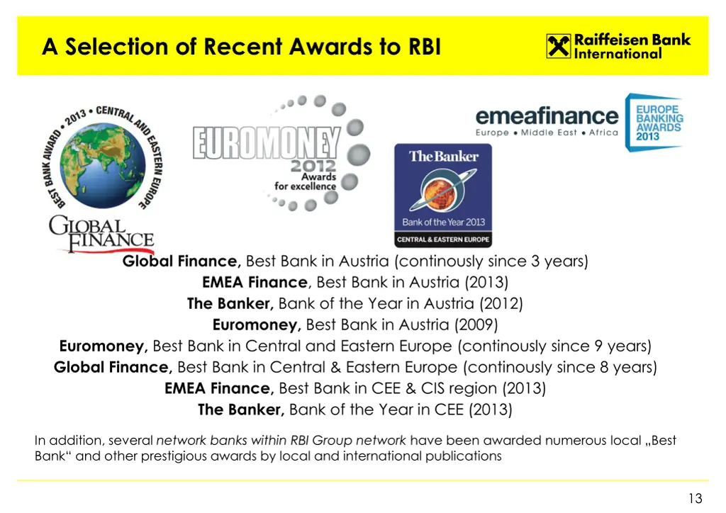 a selection of recent awards to rbi