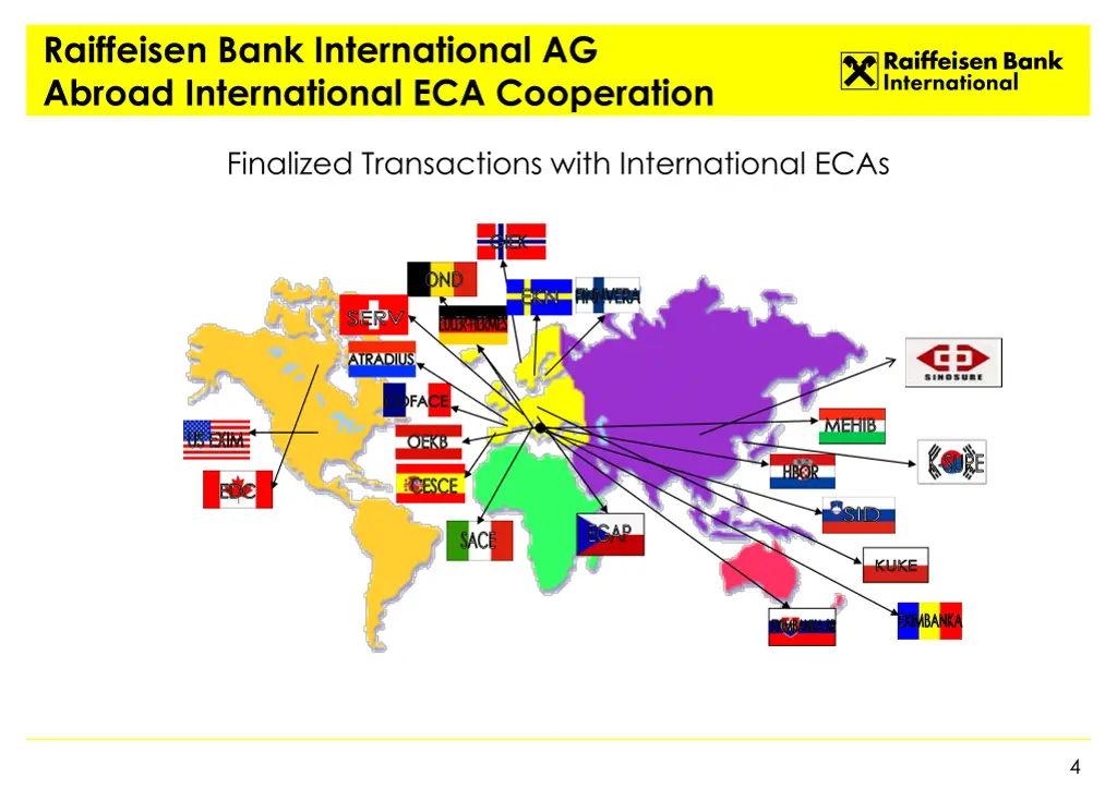 raiffeisen bank international ag abroad