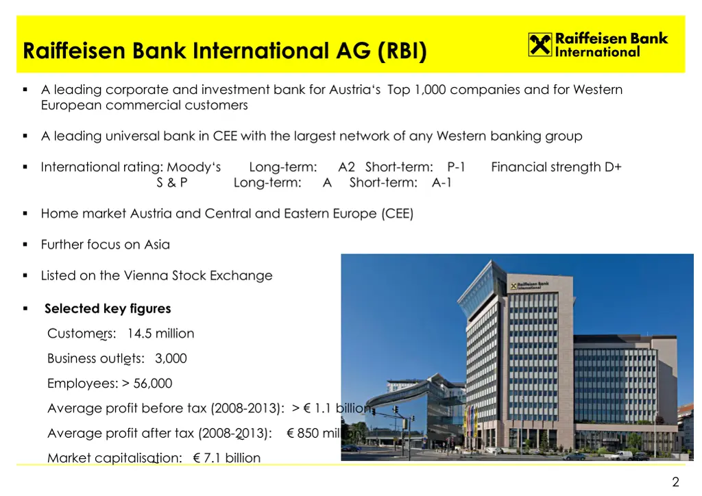 raiffeisen bank international ag rbi