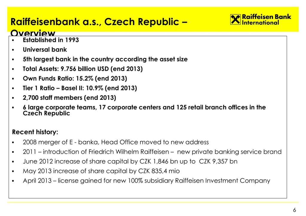 raiffeisenbank a s czech republic overview