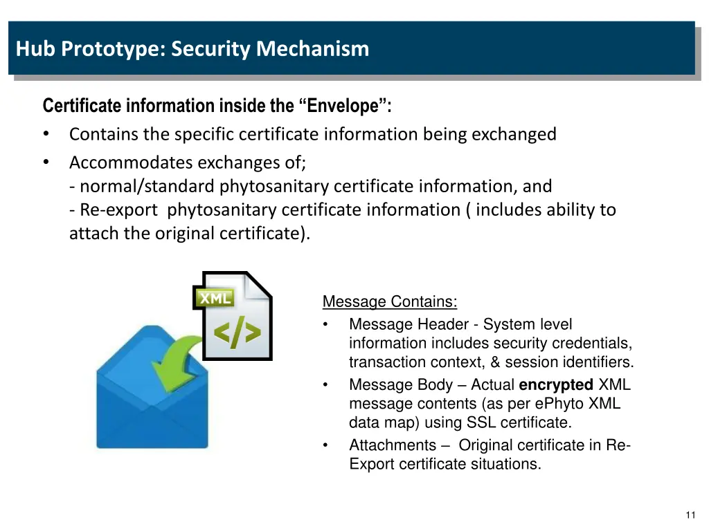 hub prototype security mechanism 1