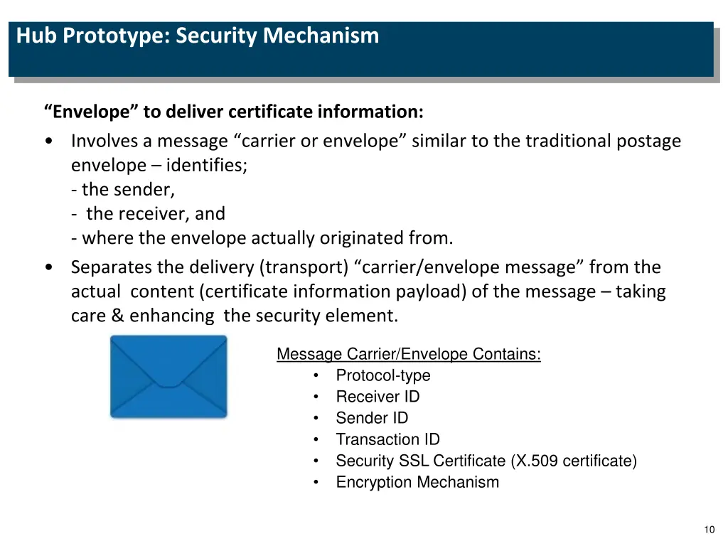 hub prototype security mechanism