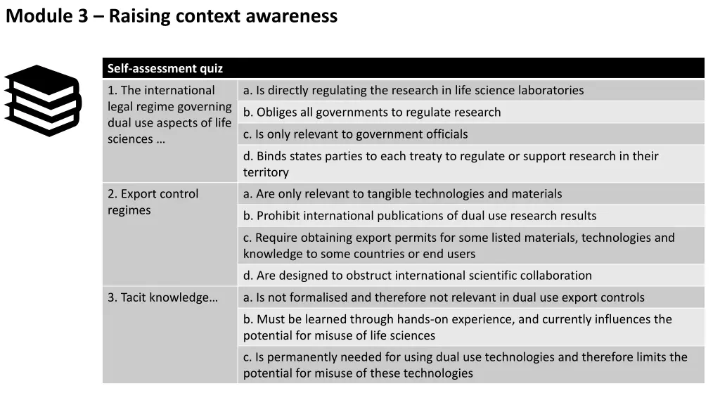 module 3 raising context awareness 16