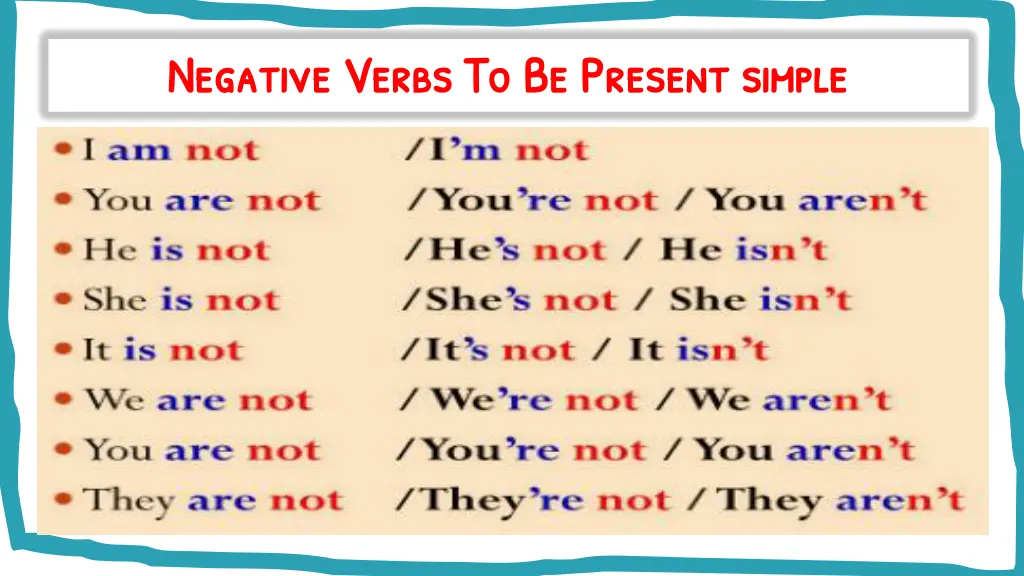 negative verbs to be present simple negative