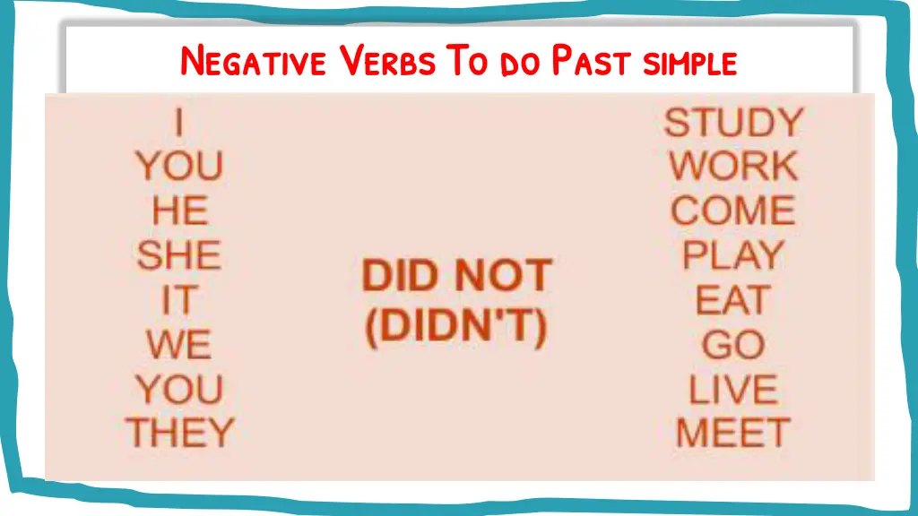 negative verbs to negative verbs to do past