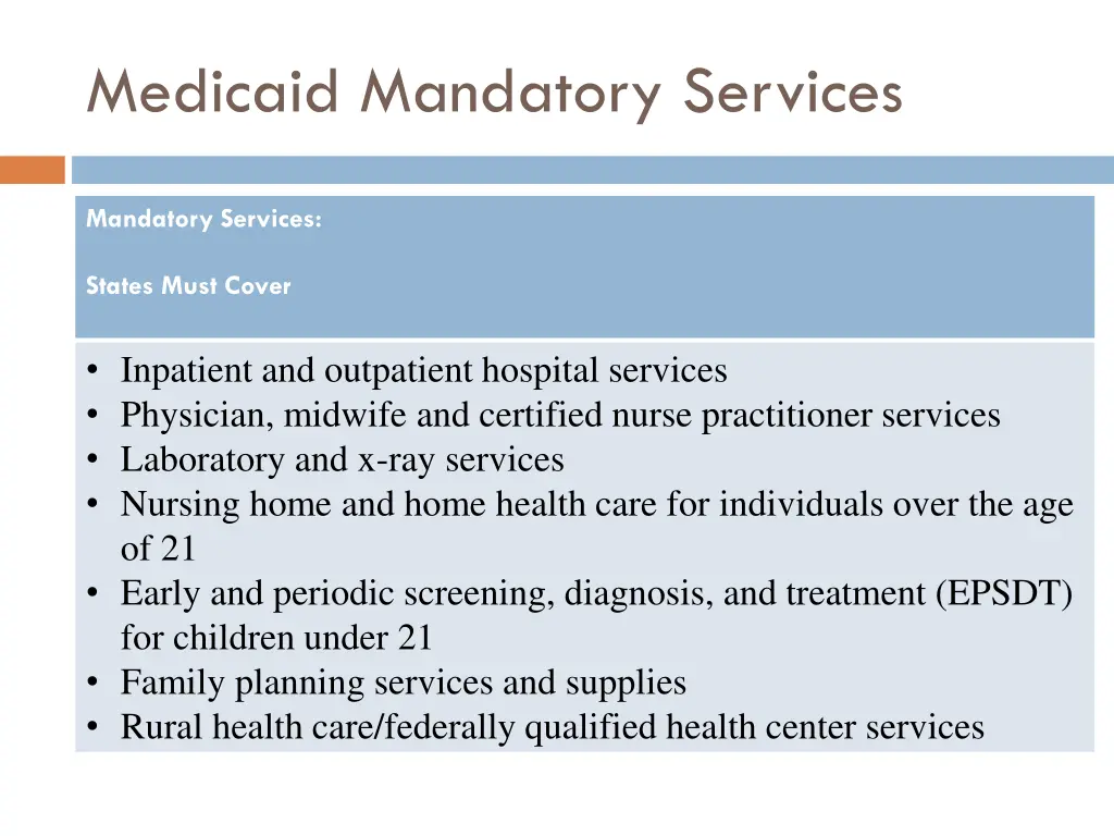 medicaid mandatory services