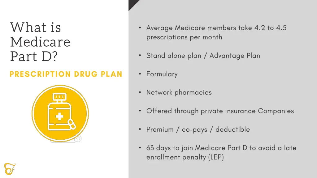 what is medicare part d