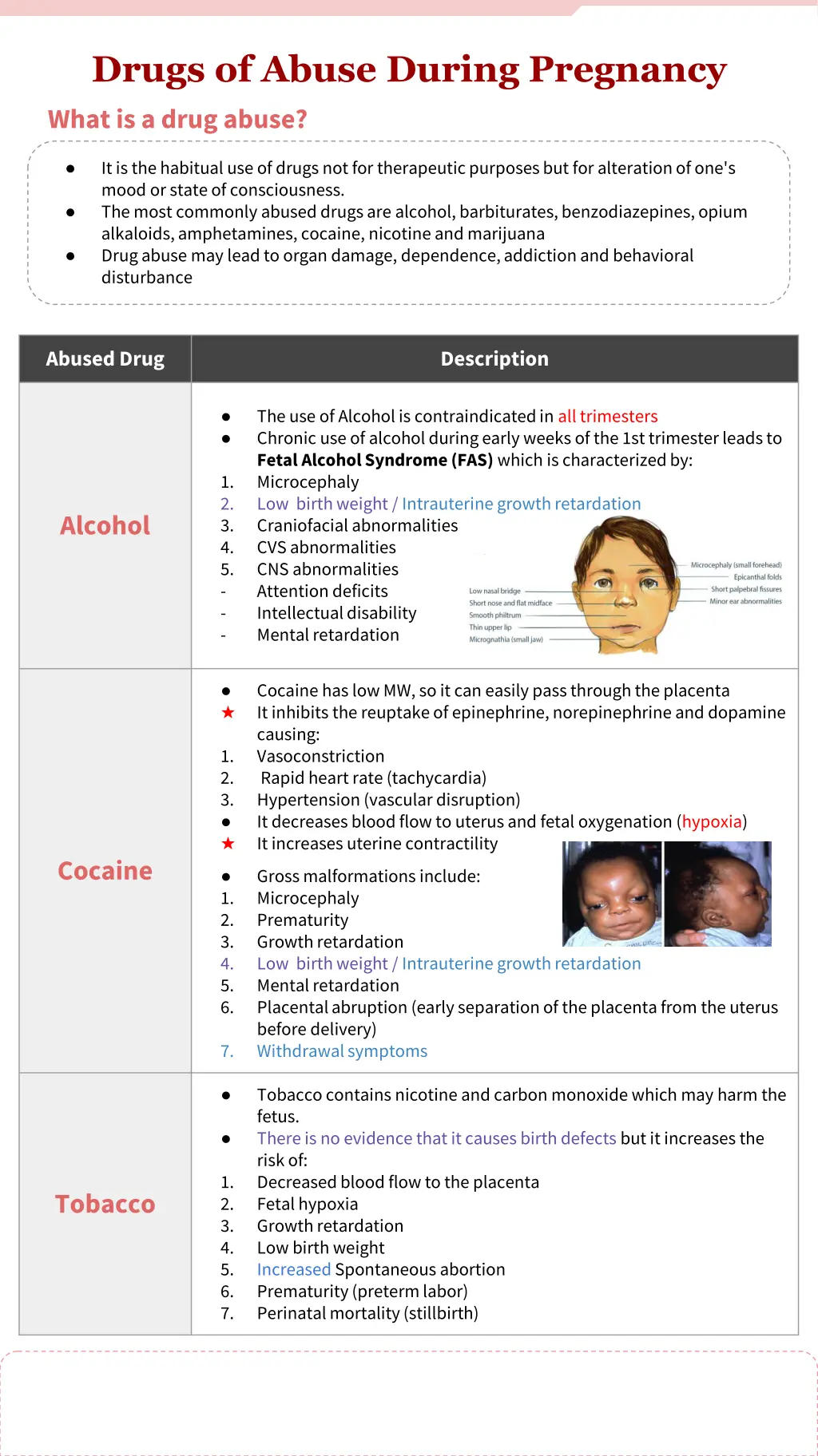 drugs of abuse during pregnancy