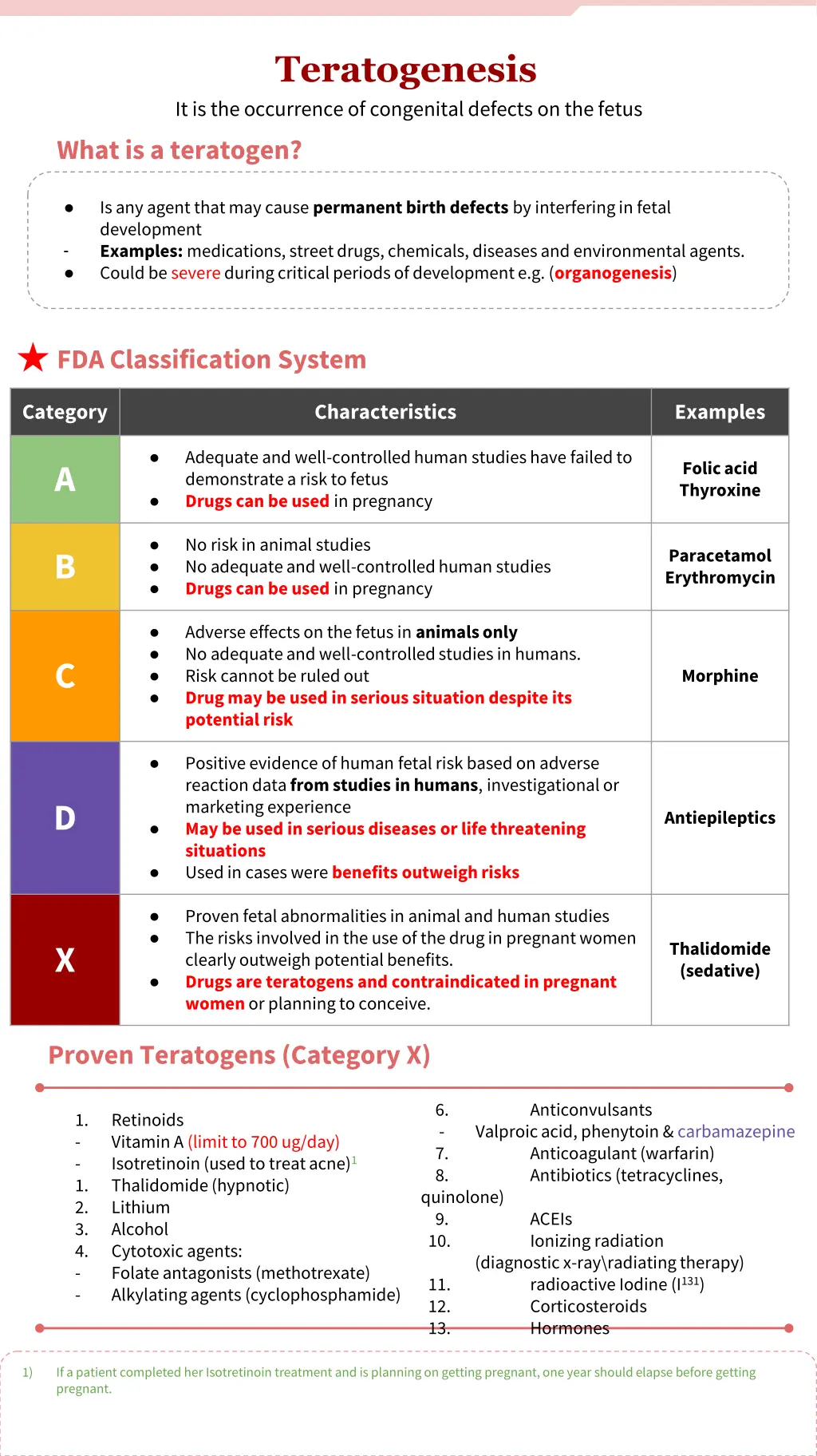 teratogenesis it is the occurrence of congenital