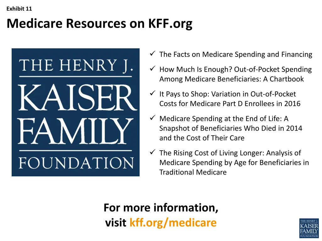 exhibit 11 medicare resources on kff org