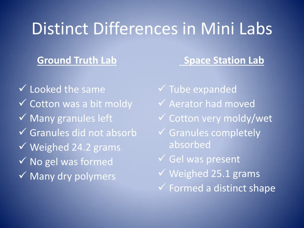 distinct differences in mini labs