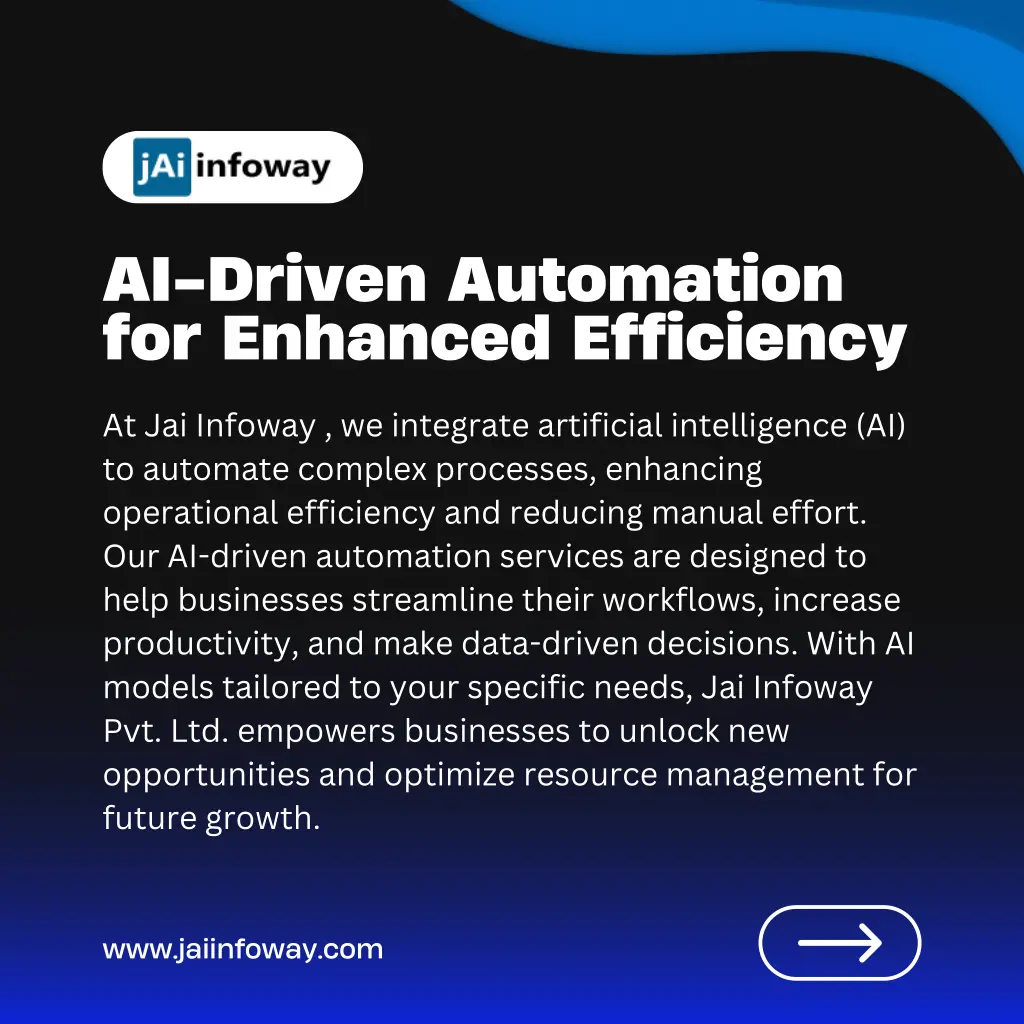 ai driven automation for enhanced efficiency