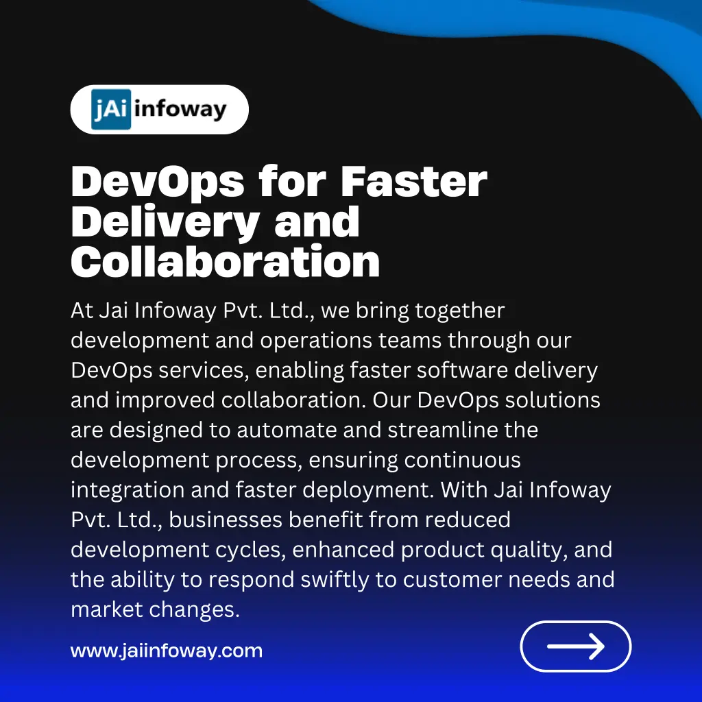 devops for faster delivery and collaboration