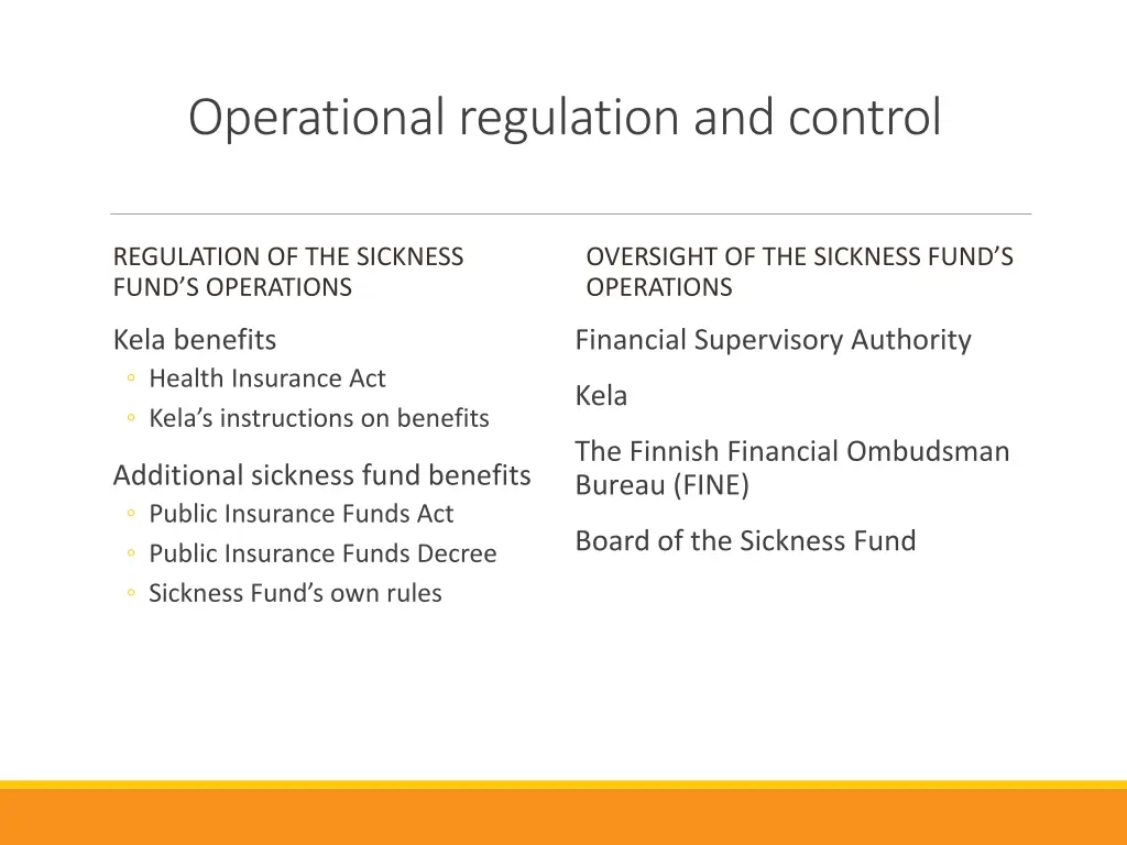 operational regulation and control