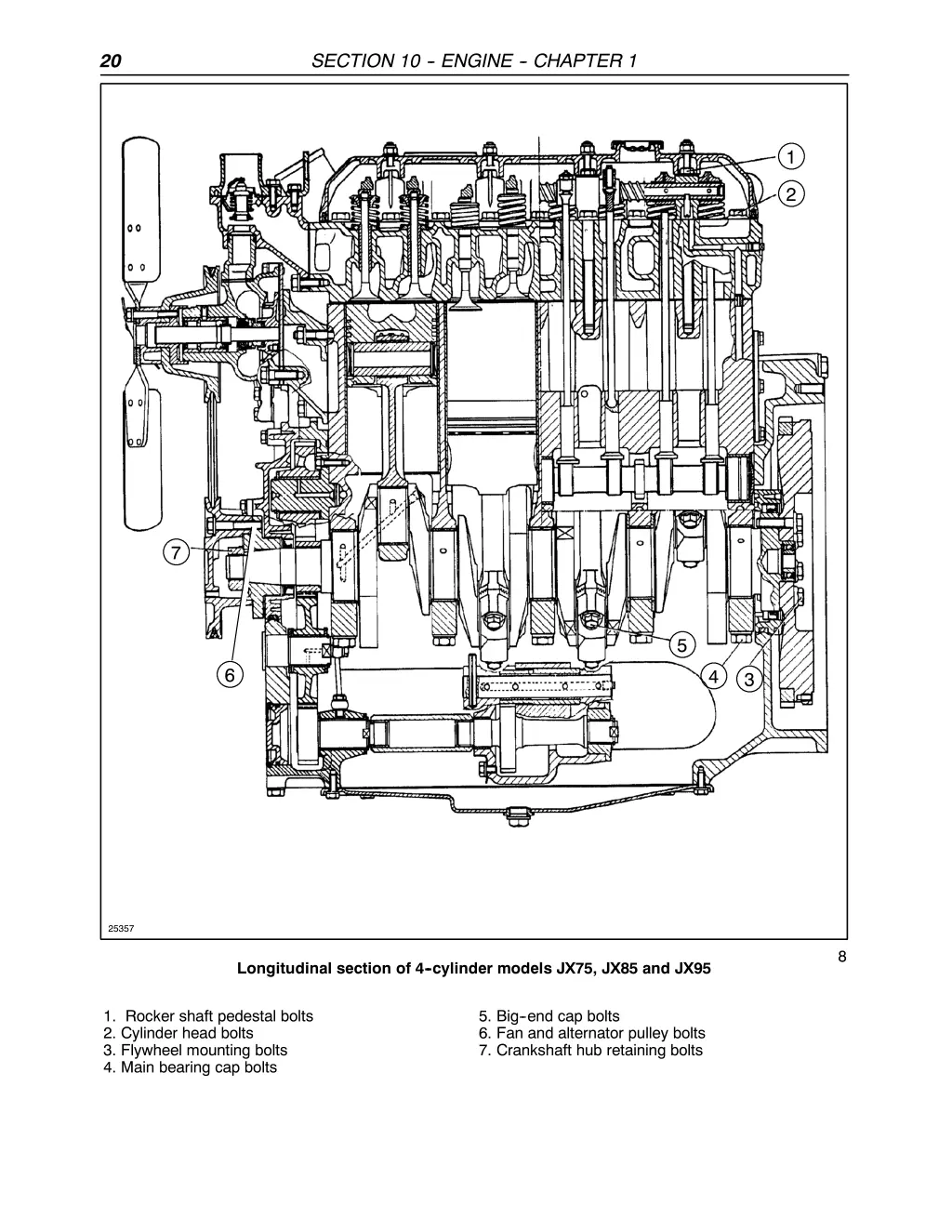 section 10 engine chapter 1 3