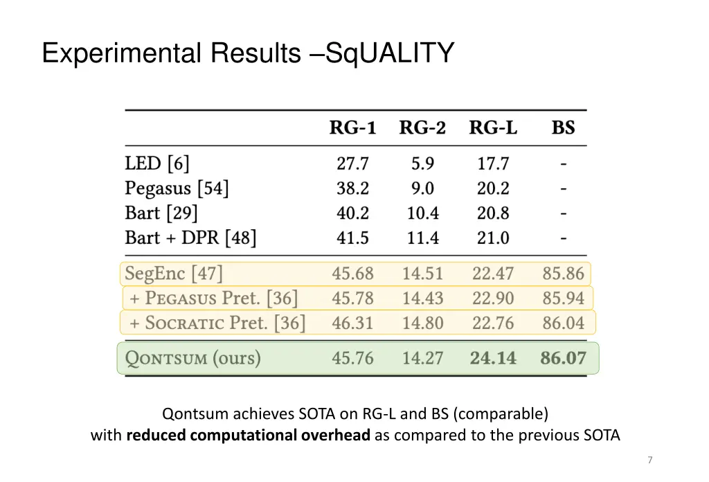 experimental results squality