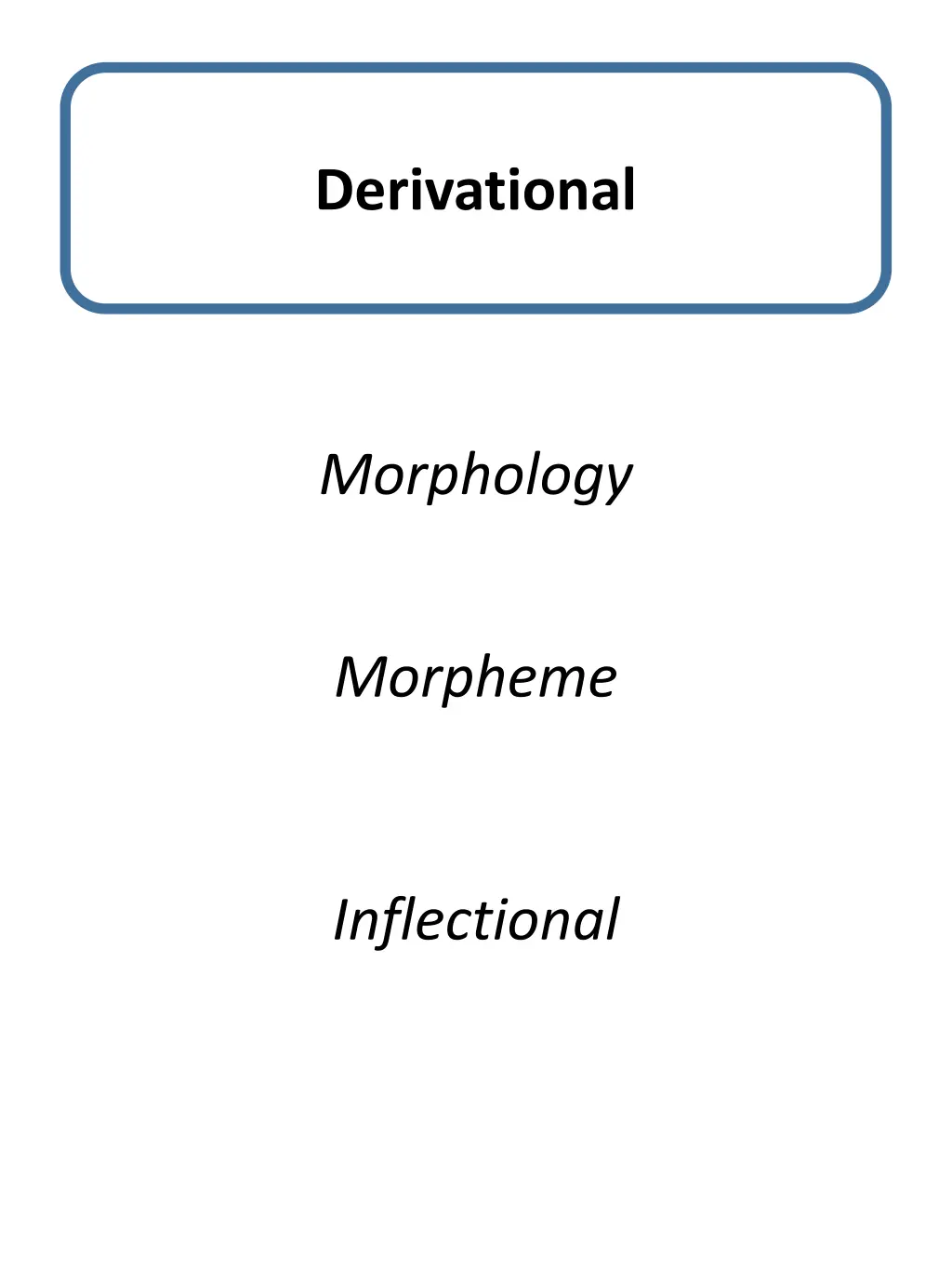 derivational