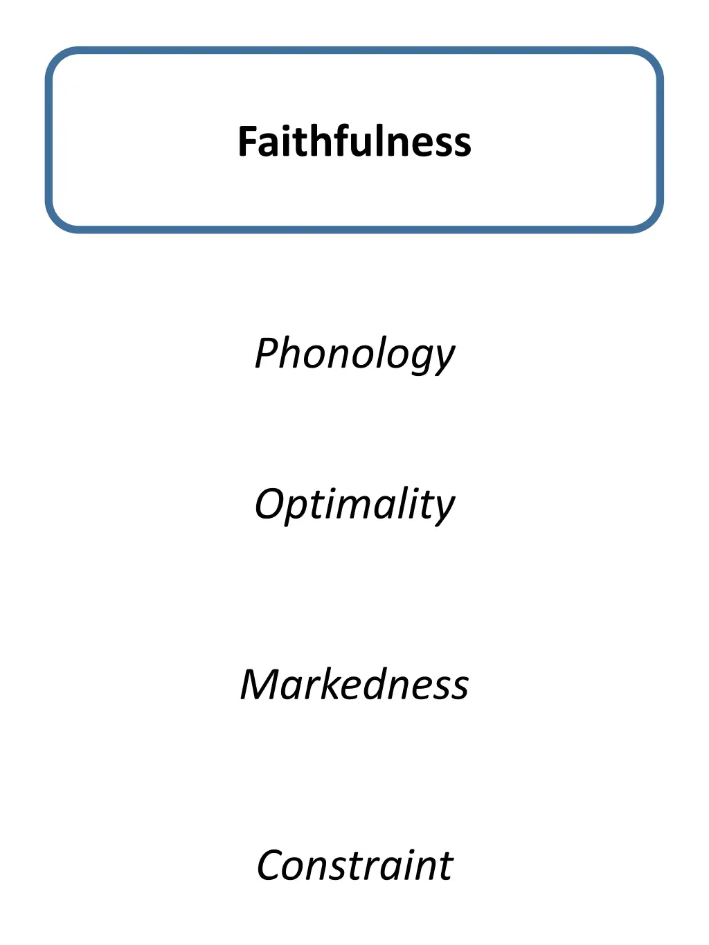 faithfulness