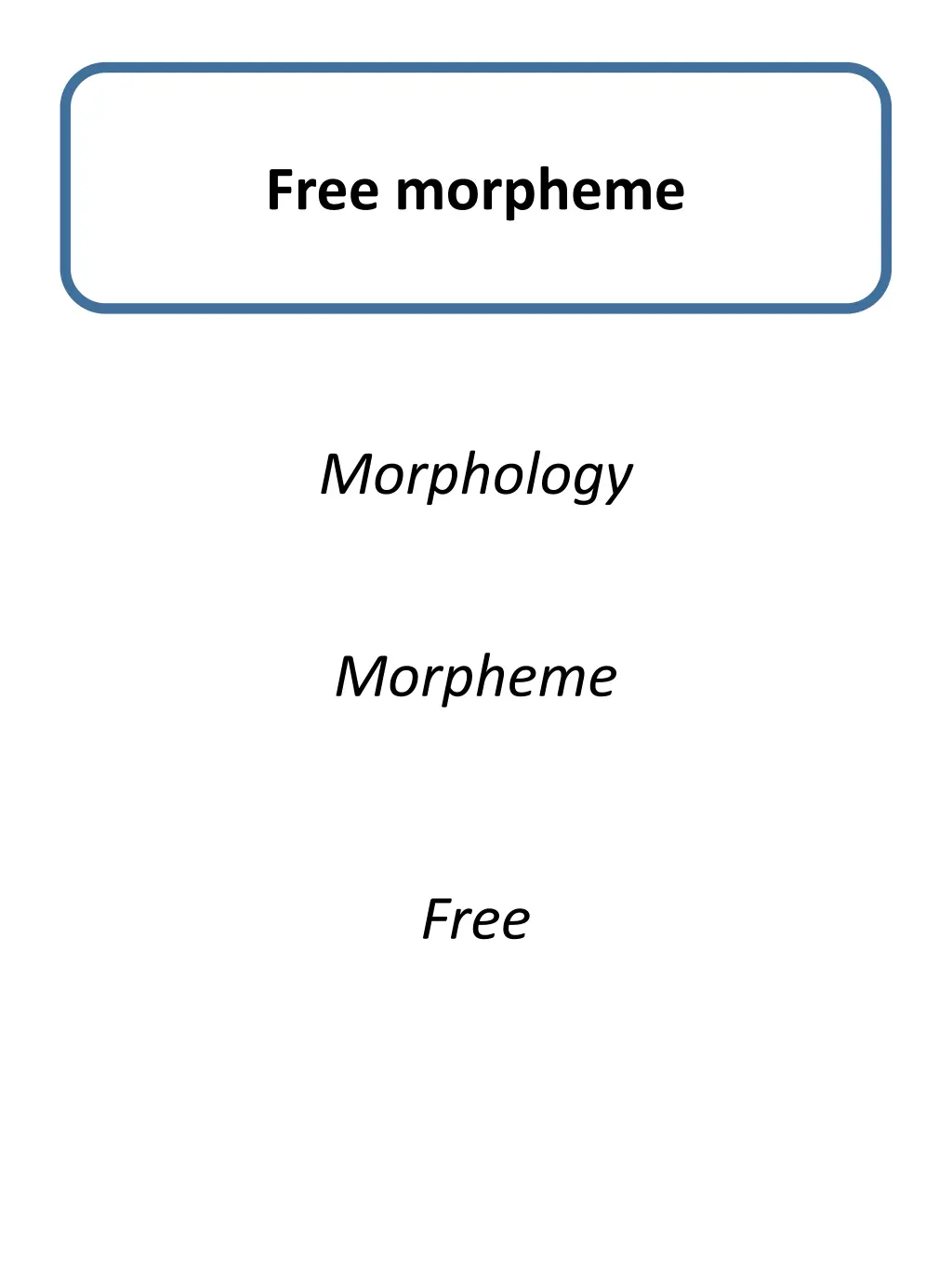 free morpheme