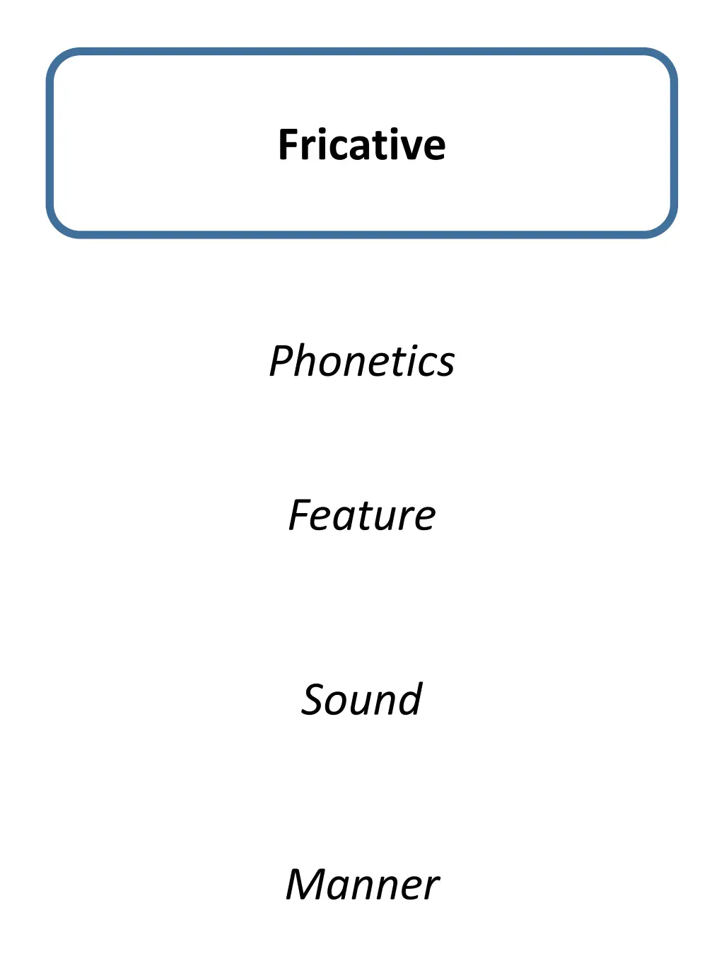 fricative