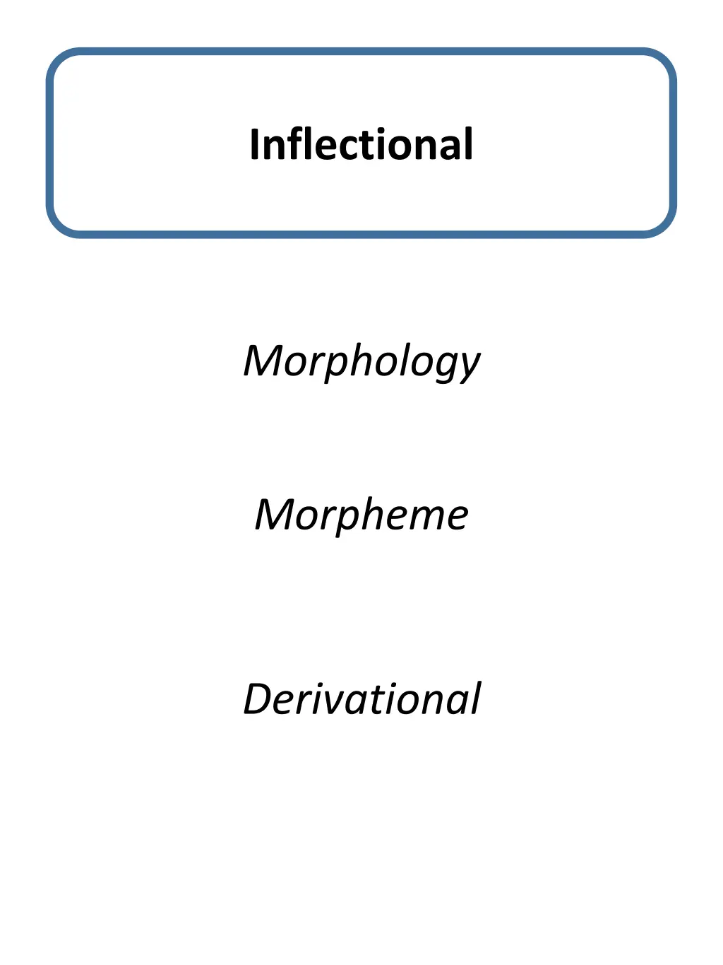 inflectional