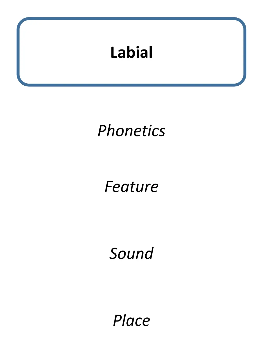 labial