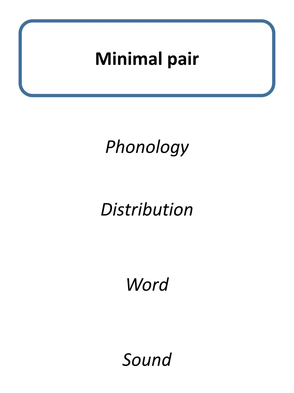 minimal pair