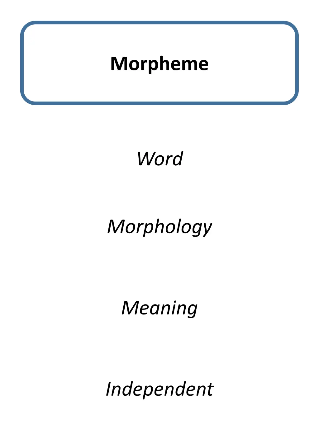 morpheme