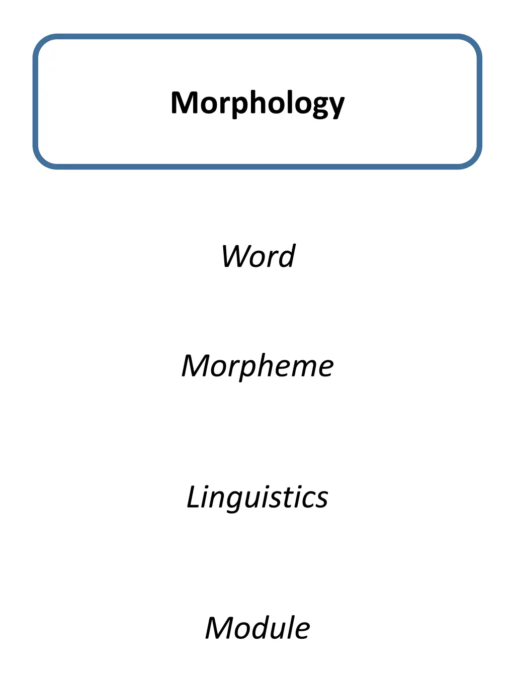 morphology