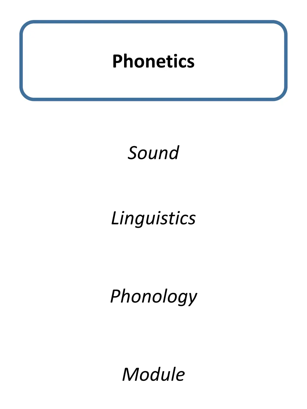 phonetics