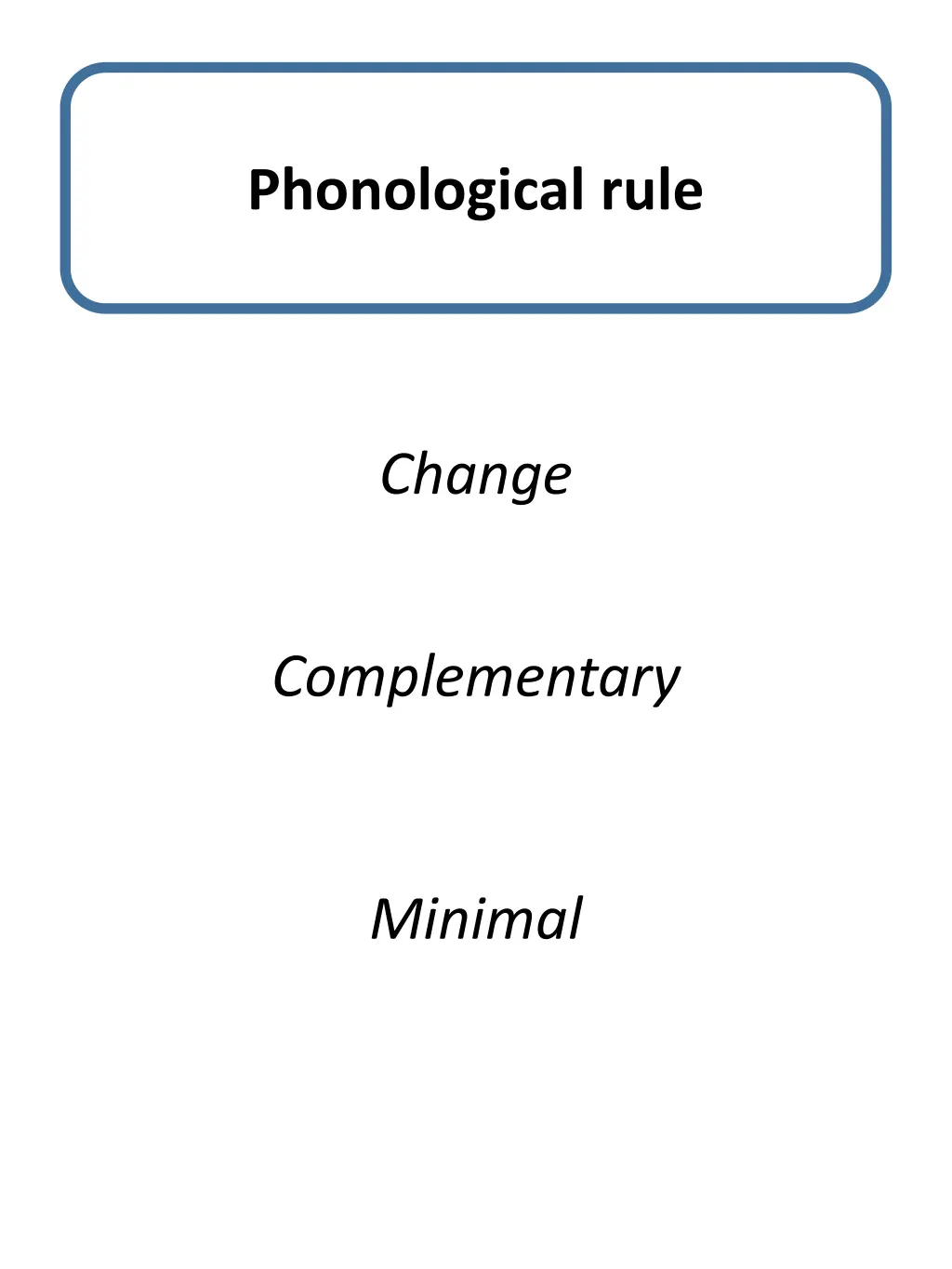 phonological rule