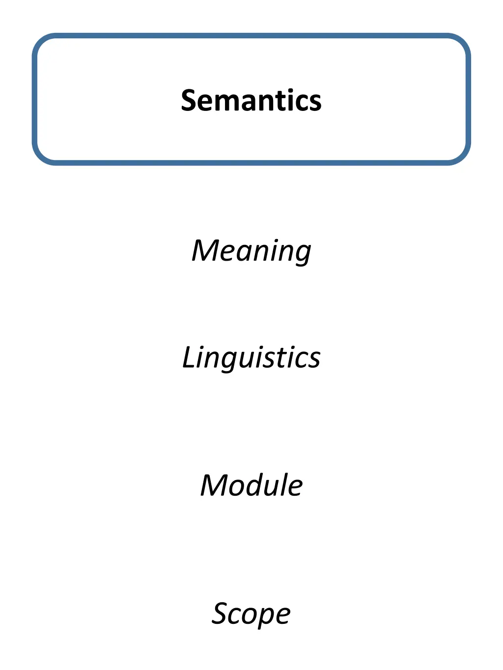 semantics