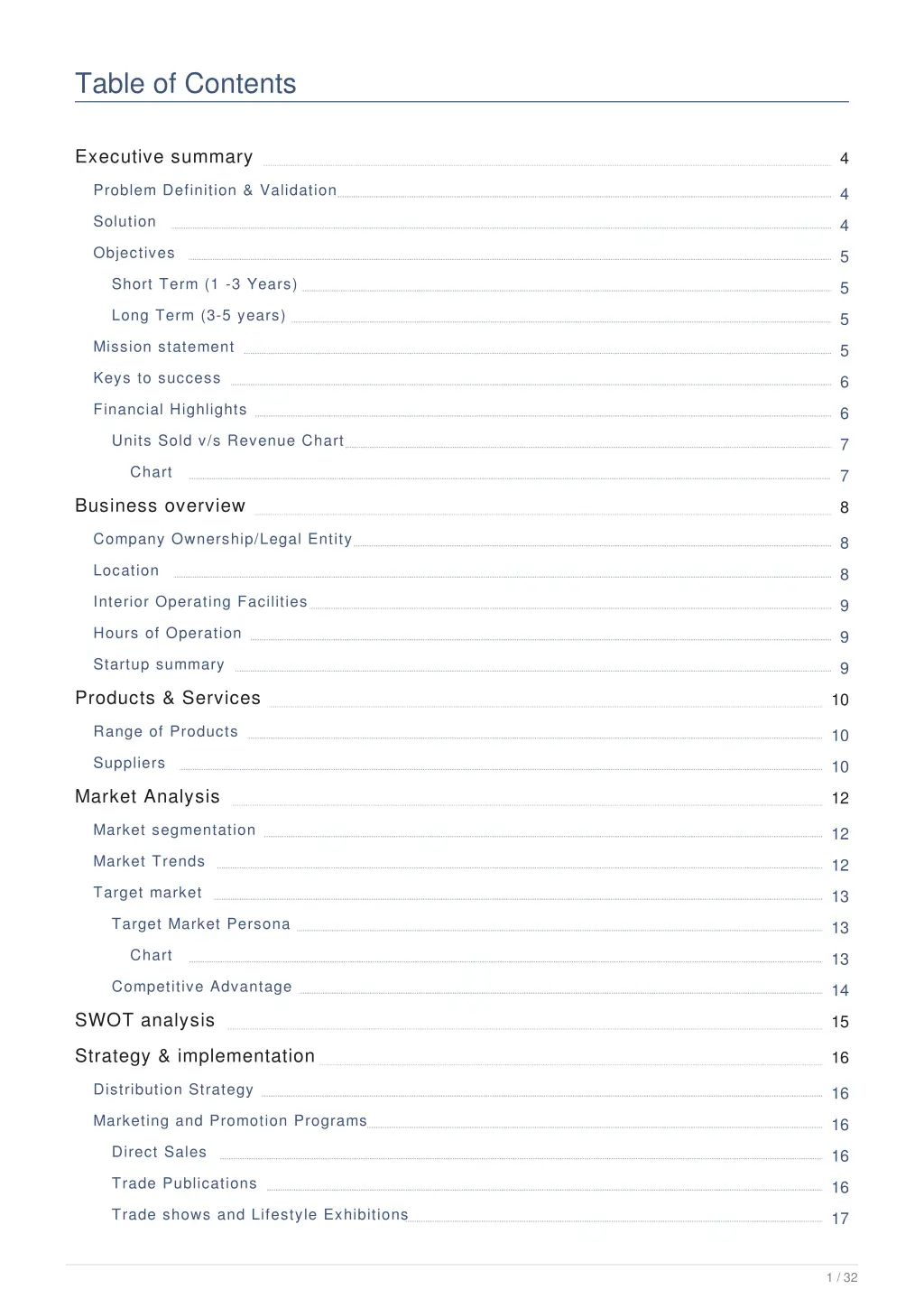 table of contents