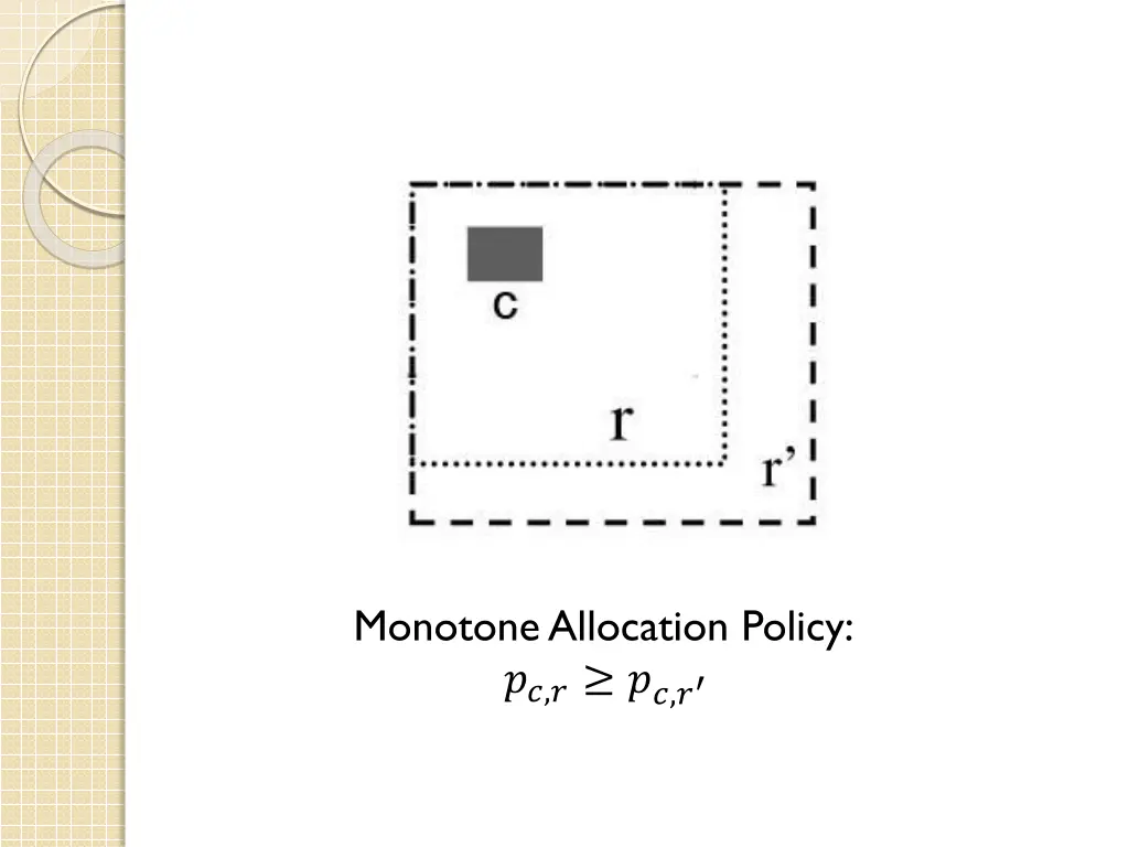 monotone allocation policy