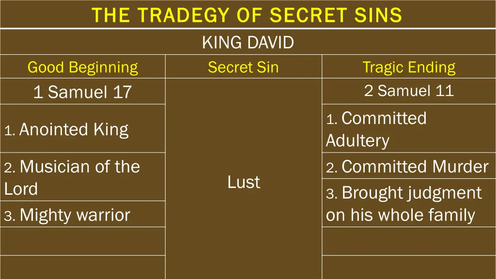 the tradegy of secret sins the tradegy of secret 1