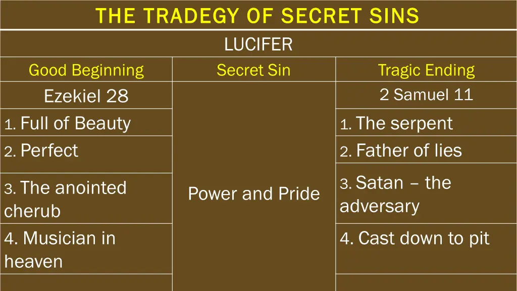 the tradegy of secret sins the tradegy of secret 2