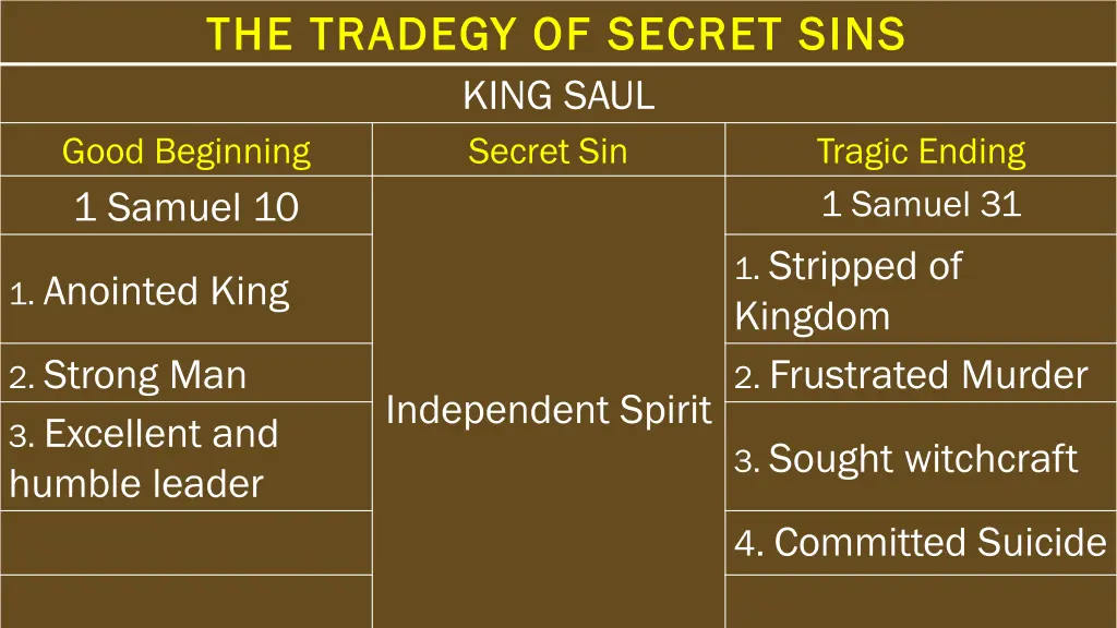 the tradegy of secret sins the tradegy of secret