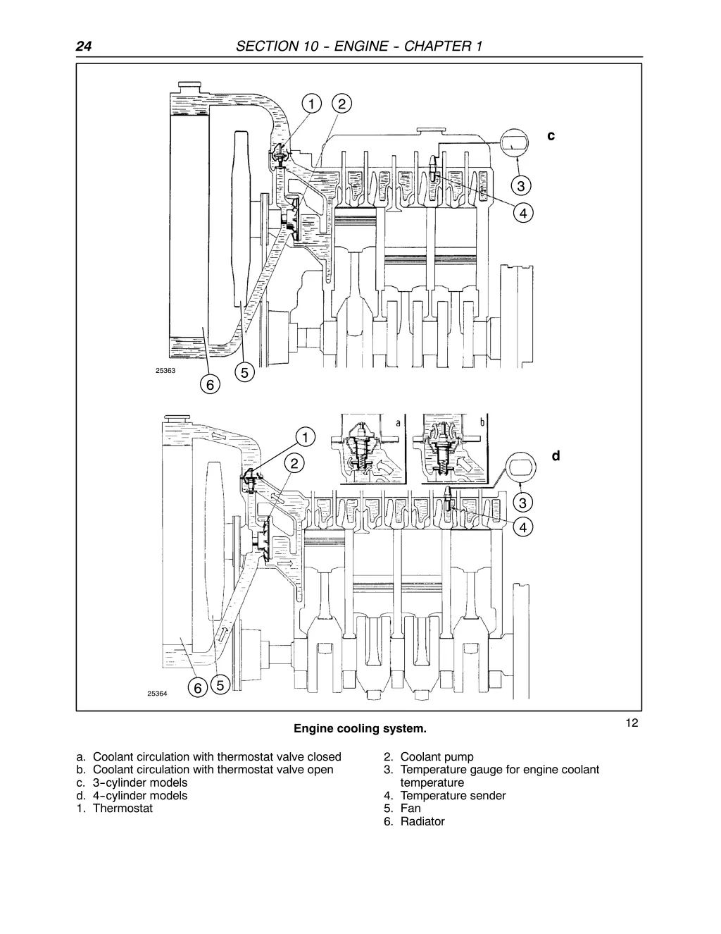 section 10 engine chapter 1 6