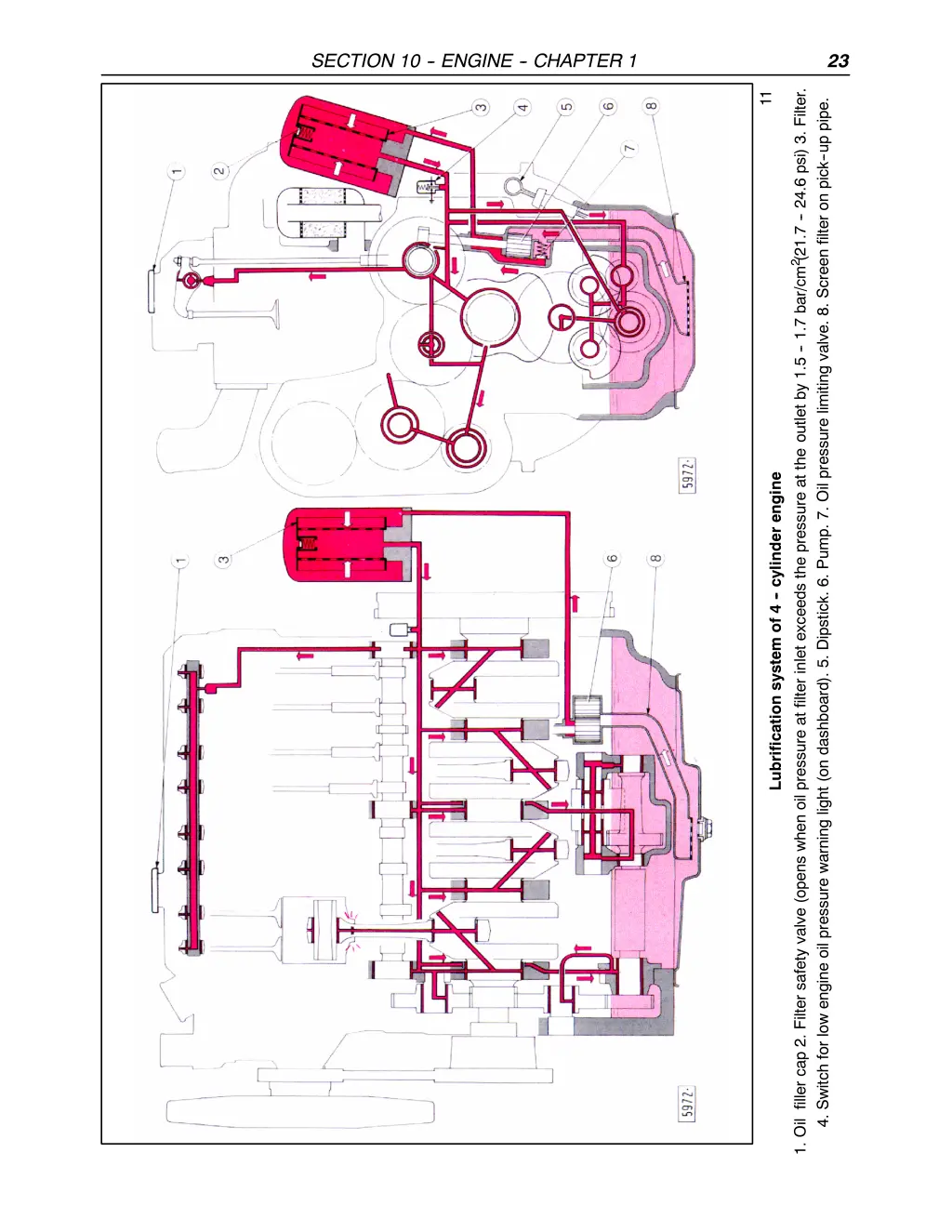 section 10 engine chapter 1 5