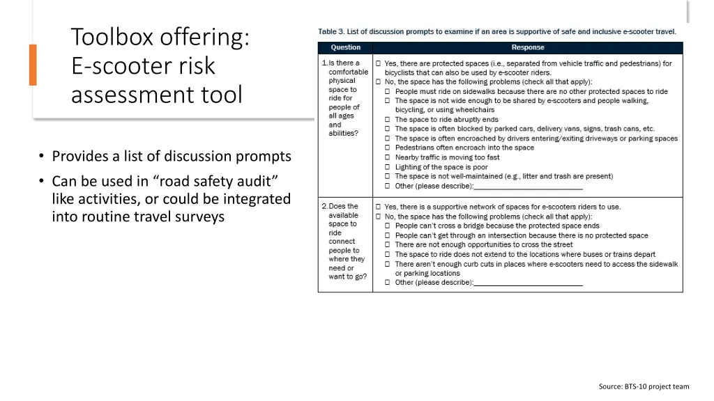 toolbox offering e scooter risk assessment tool