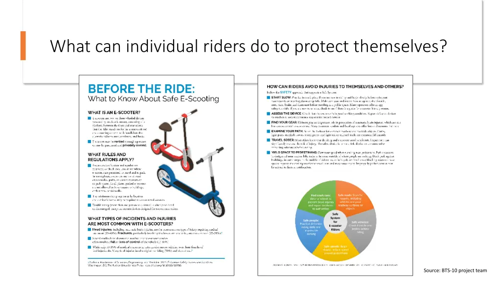 what can individual riders do to protect