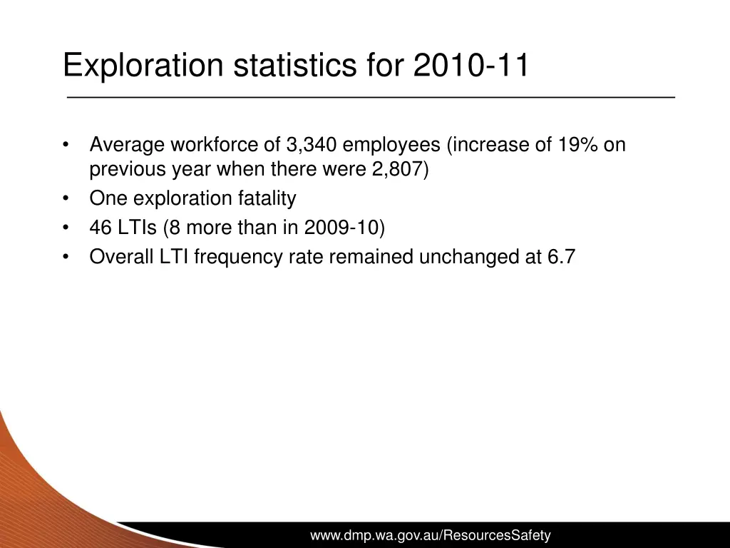 exploration statistics for 2010 11