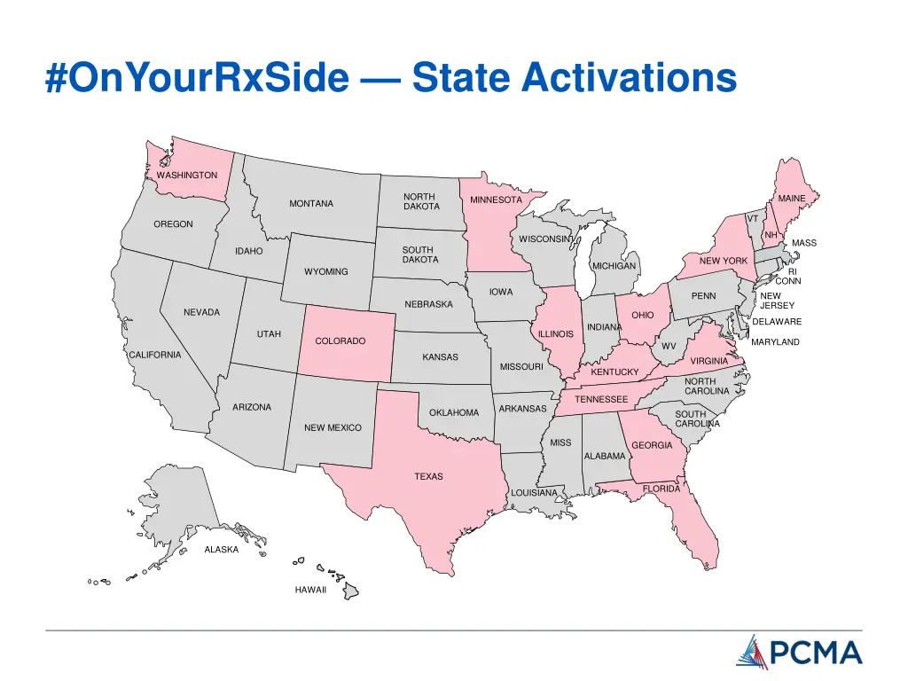 onyourrxside state activations