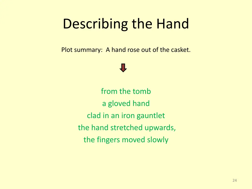 describing the hand